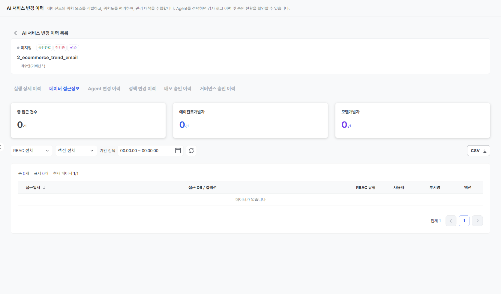 데이터 접근정보 — 접근 건수와 RBAC 유형별 로그