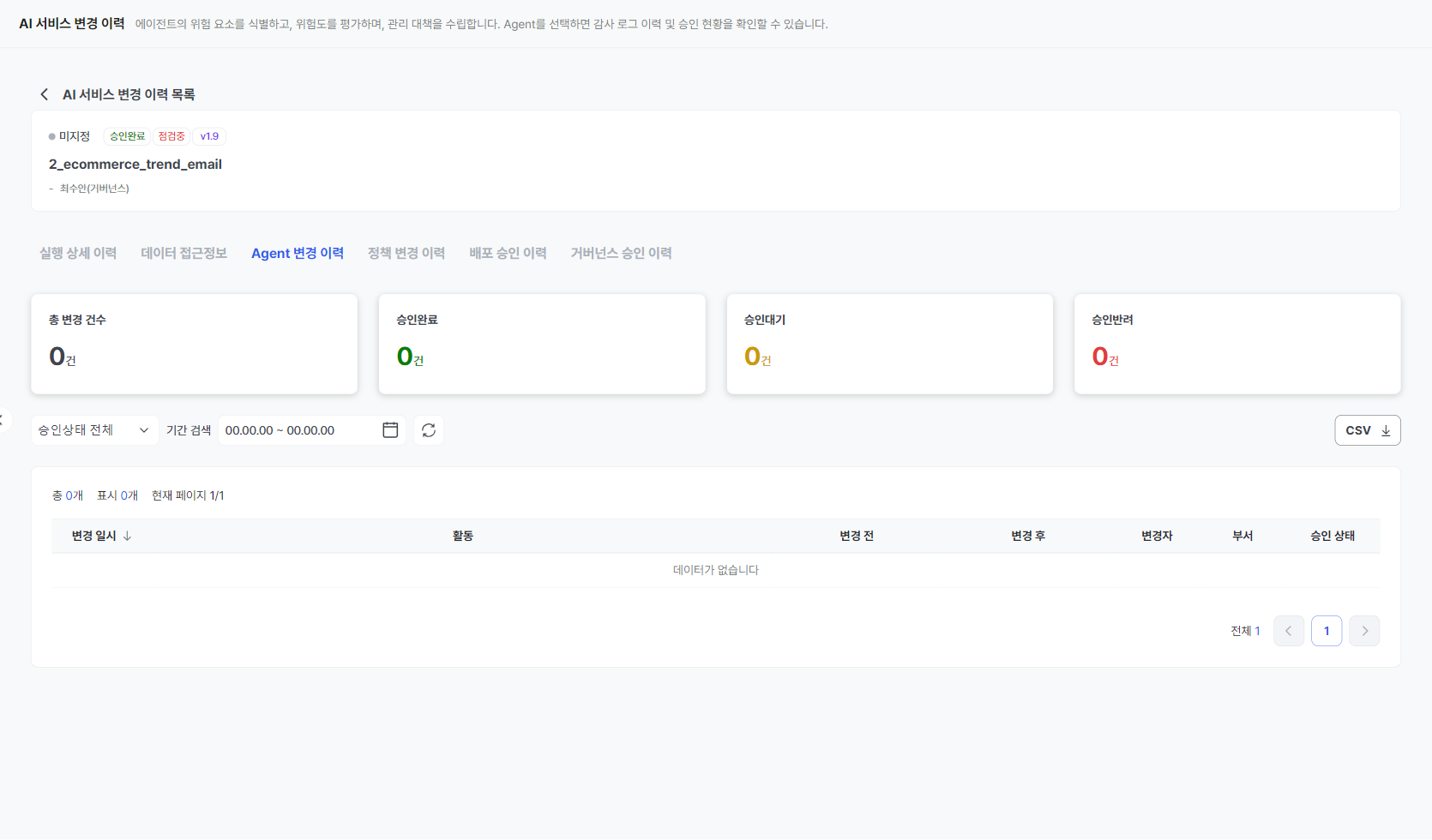 Agent 변경 이력 — 승인 상태별 카드와 변경 전/후 비교 테이블