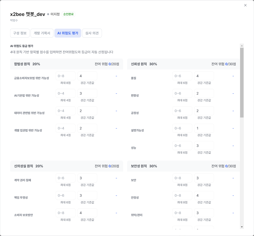 AI 위험도 평가 — 4대 원칙 기반 항목별 점수 입력 폼