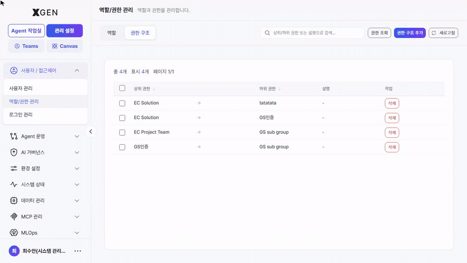 권한 구조 탭 — 상위 권한 → 하위 권한 목록에서 우상단 *권한 구조 추가* 버튼을 클릭하면 신규 상하 관계 등록 모달이 열리는 흐름