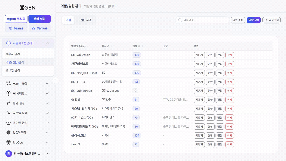역할 테이블 — *권한 수* 컬럼 헤더를 클릭해 오름차순/내림차순 정렬을 토글하는 흐름