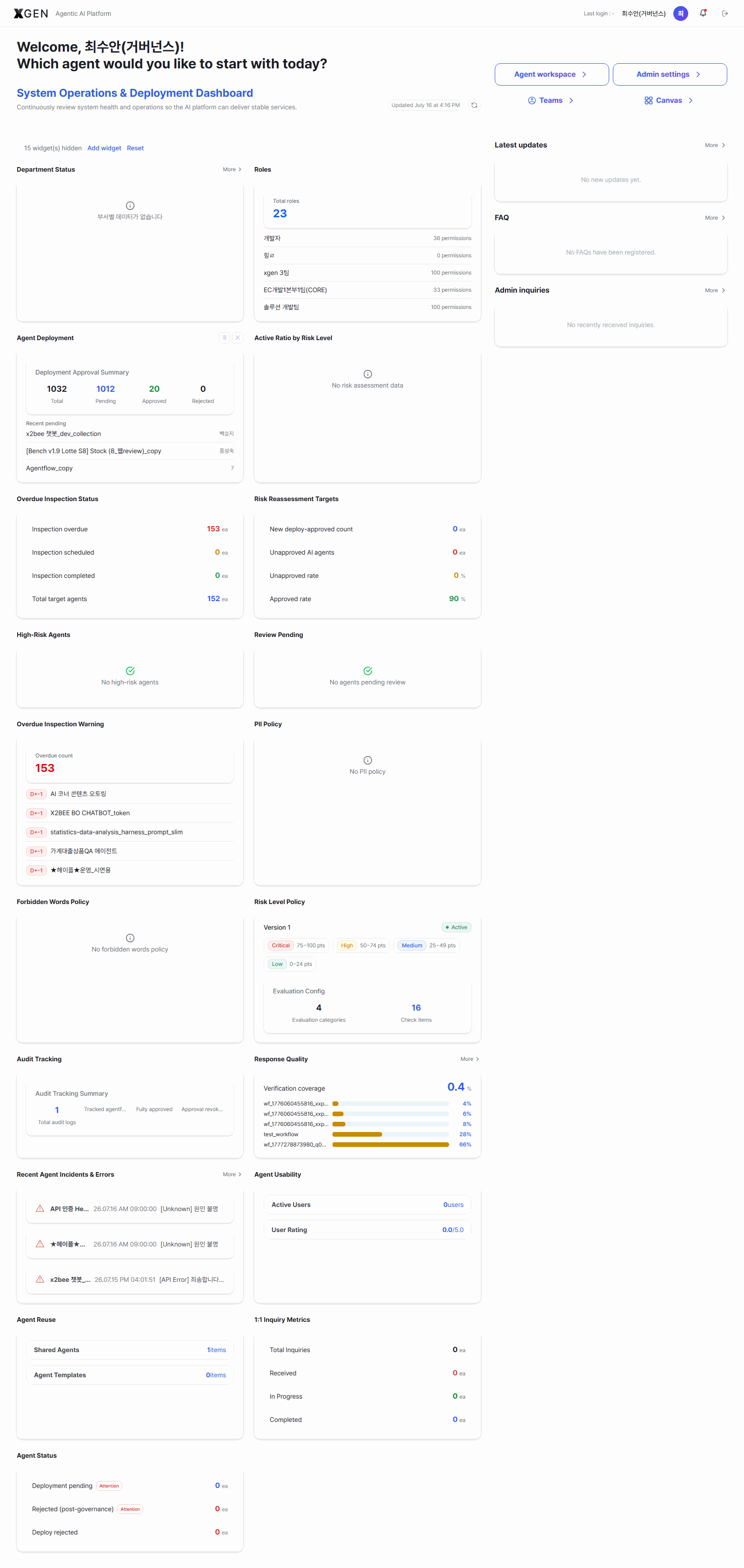 /dashboard (full scroll) as seen by the Governance Officer account — common and operations widgets at the top, governance-only widgets (PII Policy Status, Forbidden-Word Policy, Risk Level, Risk Evaluation Status, Response Quality Score) at the bottom